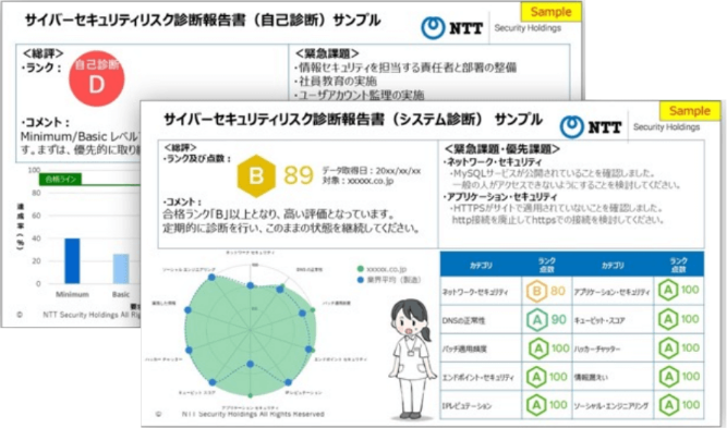 診断結果のイメージ