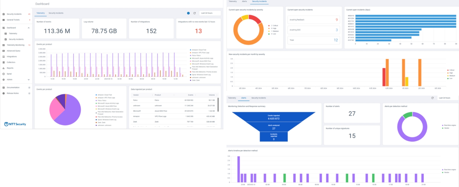 充実したポータルサイトのイメージ2