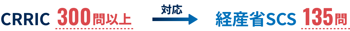 CRRIC 300問以上が経産省SCS 135問に対応